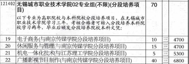 无锡职业技术学院官网:一站式校园信息服务窗口