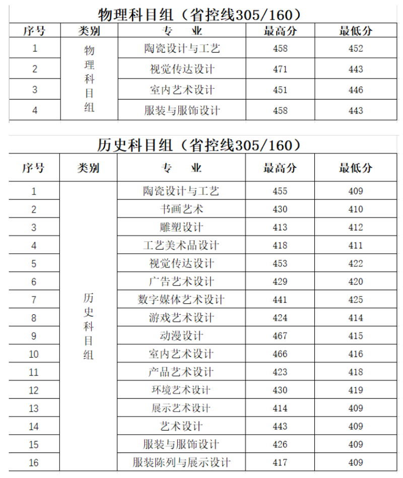 无锡职院:职业教育的未来风向标
